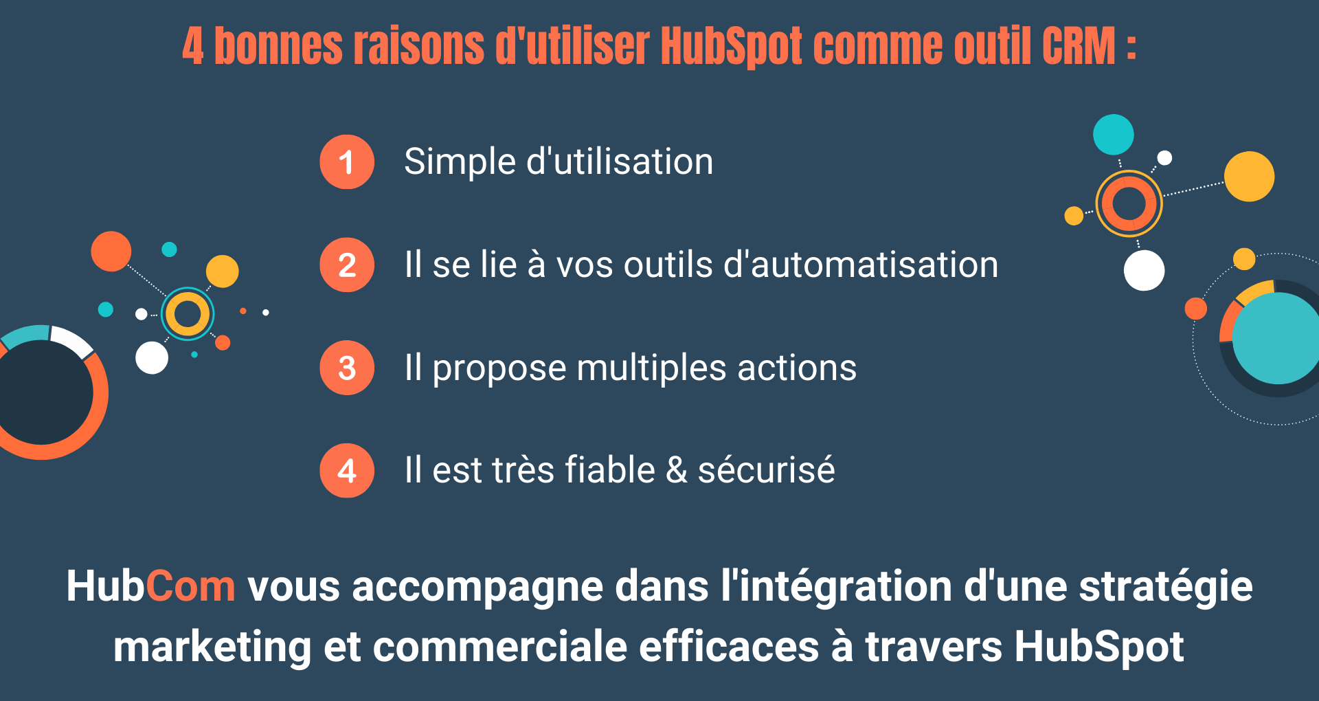 4 raisons dutiliser HubSpot comme CRM-2